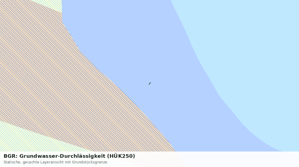 Statische Kartenansicht: BGR: Grundwasser-Durchlässigkeit (HÜK250)