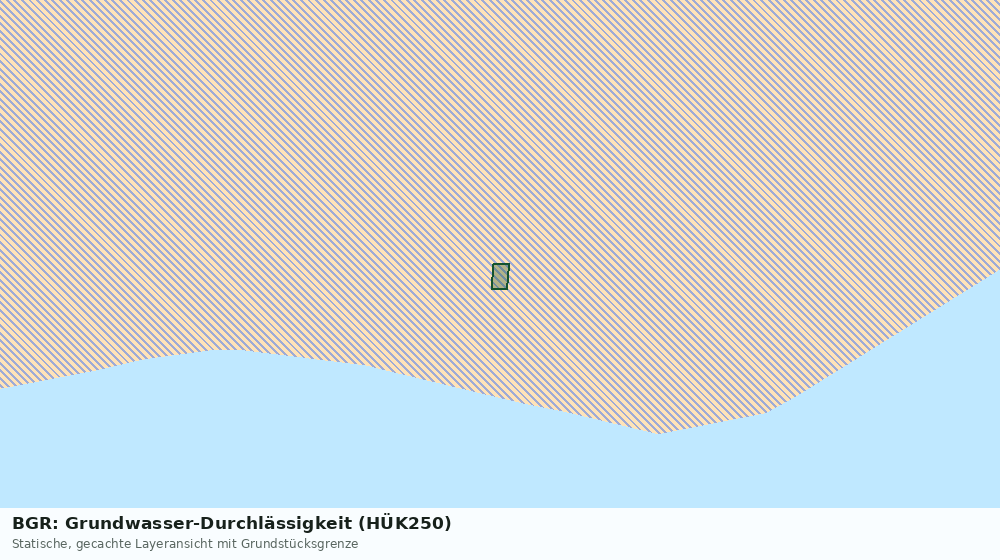 Statische Kartenansicht: BGR: Grundwasser-Durchlässigkeit (HÜK250)