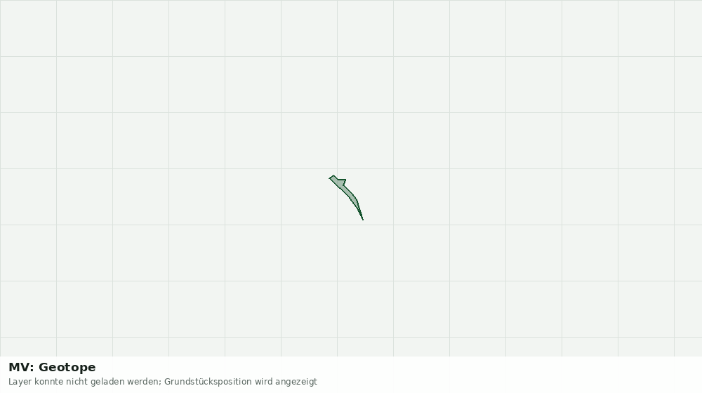 Statische Kartenansicht: MV: Geotope