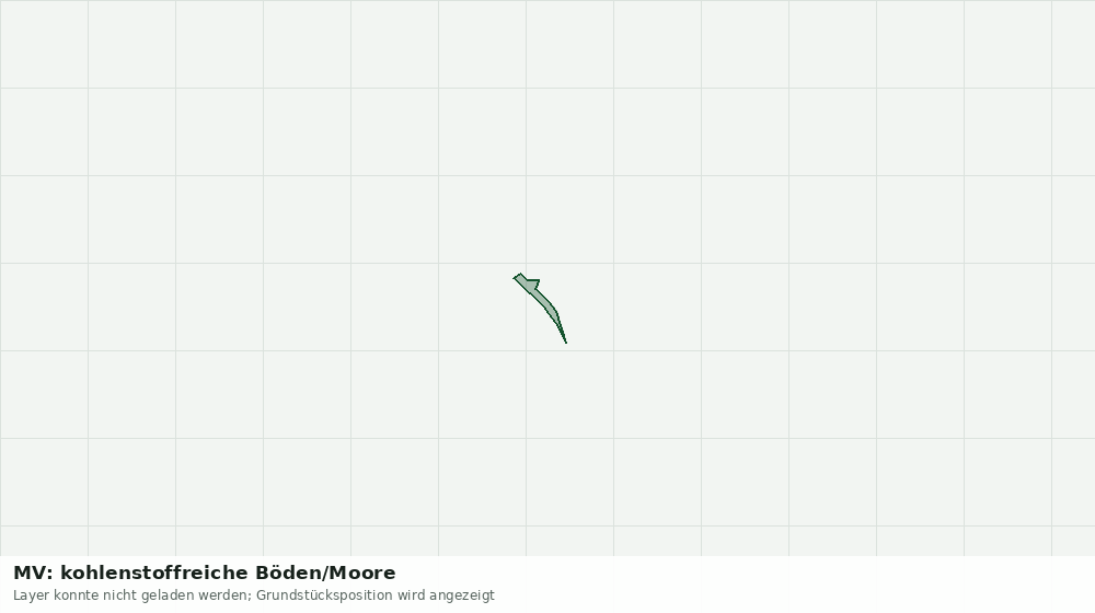 Statische Kartenansicht: MV: kohlenstoffreiche Böden/Moore