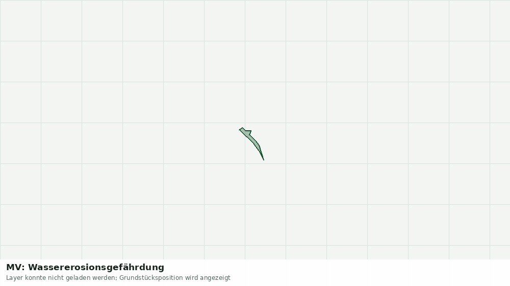 Statische Kartenansicht: MV: Wassererosionsgefährdung
