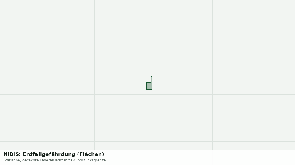 Statische Kartenansicht: NIBIS: Erdfallgefährdung (Flächen)
