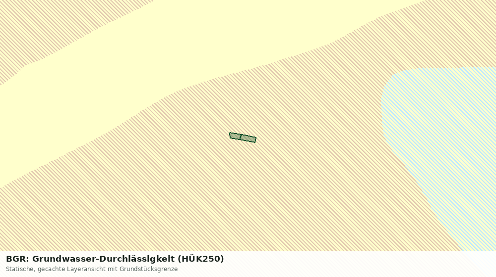 Statische Kartenansicht: BGR: Grundwasser-Durchlässigkeit (HÜK250)