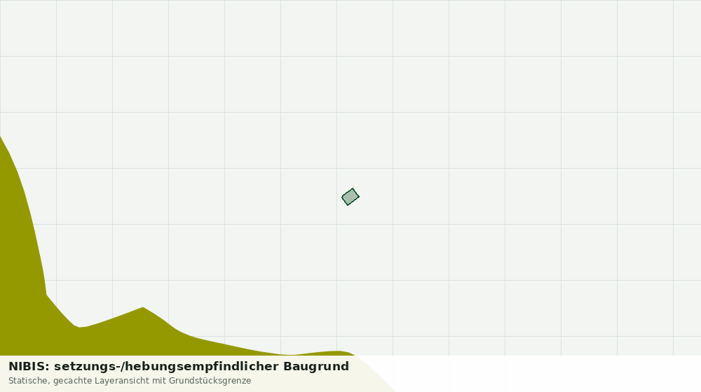 Statische Kartenansicht: NIBIS: setzungs-/hebungsempfindlicher Baugrund