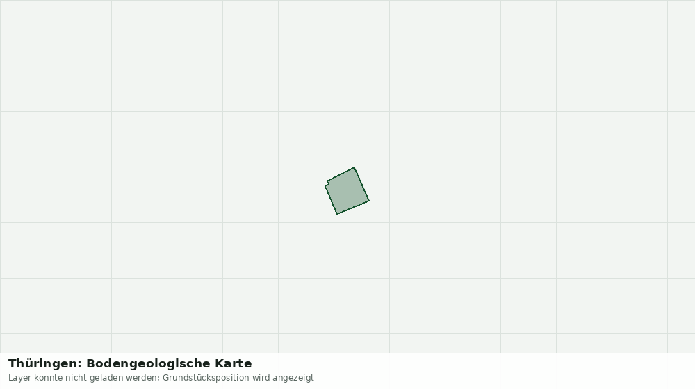 Statische Kartenansicht: Thüringen: Bodengeologische Karte