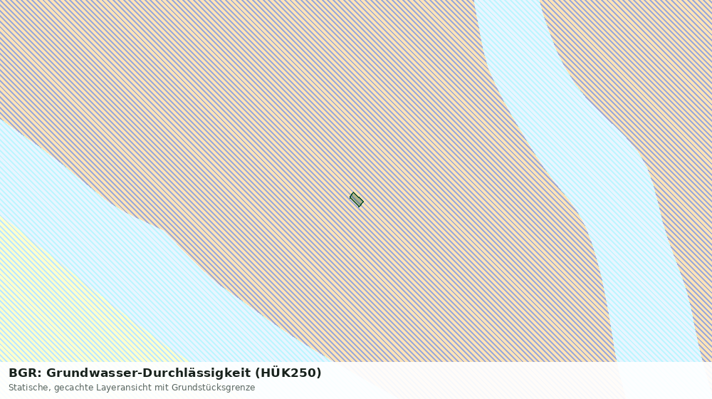 Statische Kartenansicht: BGR: Grundwasser-Durchlässigkeit (HÜK250)