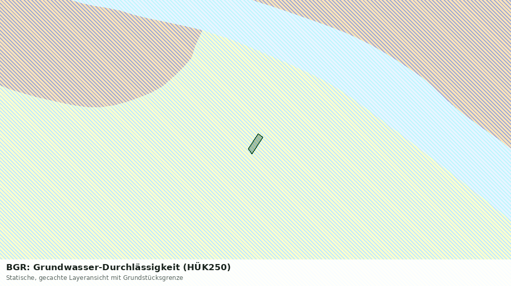 Statische Kartenansicht: BGR: Grundwasser-Durchlässigkeit (HÜK250)
