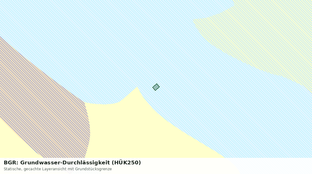 Statische Kartenansicht: BGR: Grundwasser-Durchlässigkeit (HÜK250)