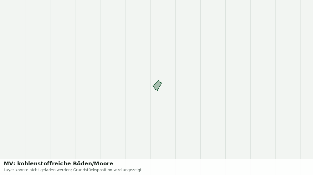 Statische Kartenansicht: MV: kohlenstoffreiche Böden/Moore