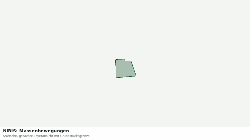 Statische Kartenansicht: NIBIS: Massenbewegungen