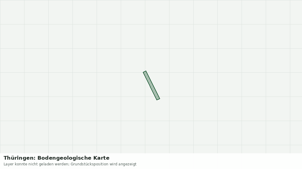 Statische Kartenansicht: Thüringen: Bodengeologische Karte