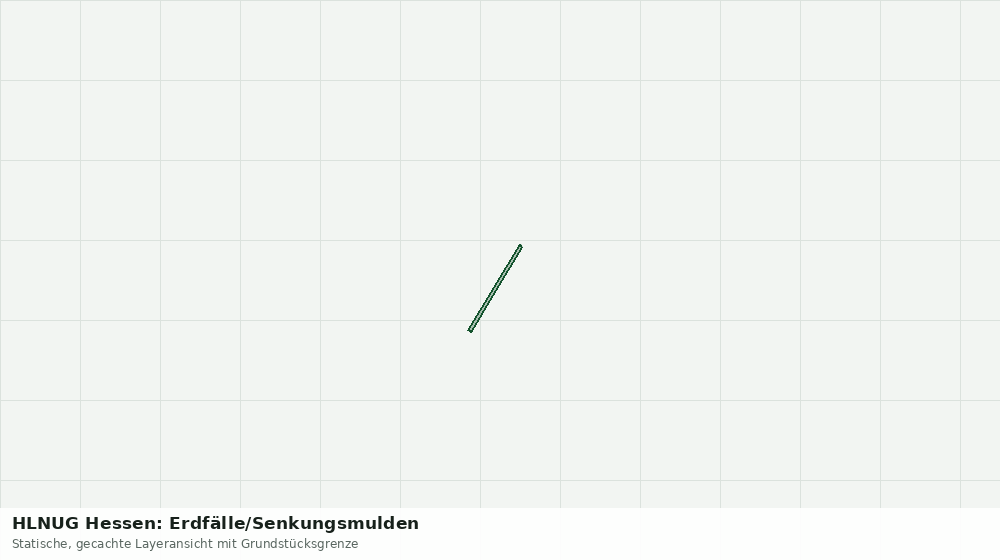 Statische Kartenansicht: HLNUG Hessen: Erdfälle/Senkungsmulden