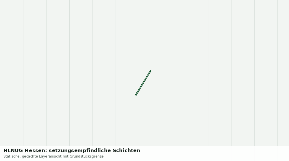 Statische Kartenansicht: HLNUG Hessen: setzungsempfindliche Schichten