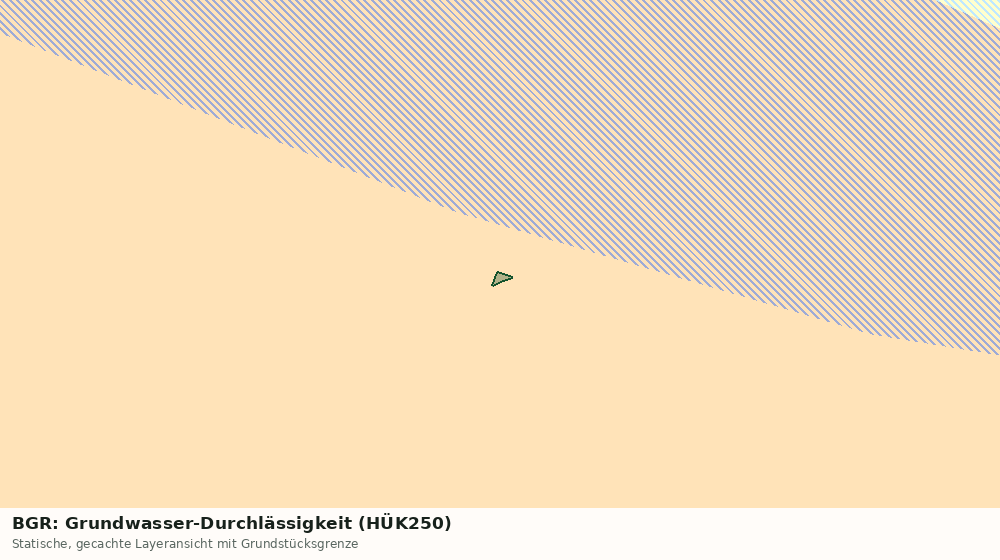 Statische Kartenansicht: BGR: Grundwasser-Durchlässigkeit (HÜK250)