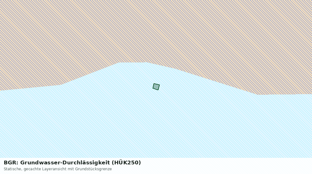 Statische Kartenansicht: BGR: Grundwasser-Durchlässigkeit (HÜK250)