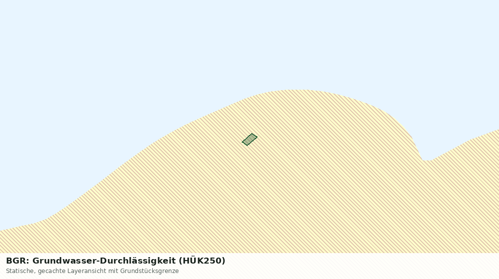 Statische Kartenansicht: BGR: Grundwasser-Durchlässigkeit (HÜK250)