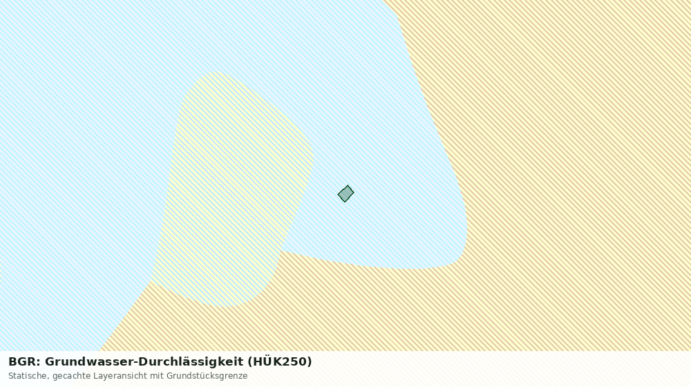 Statische Kartenansicht: BGR: Grundwasser-Durchlässigkeit (HÜK250)