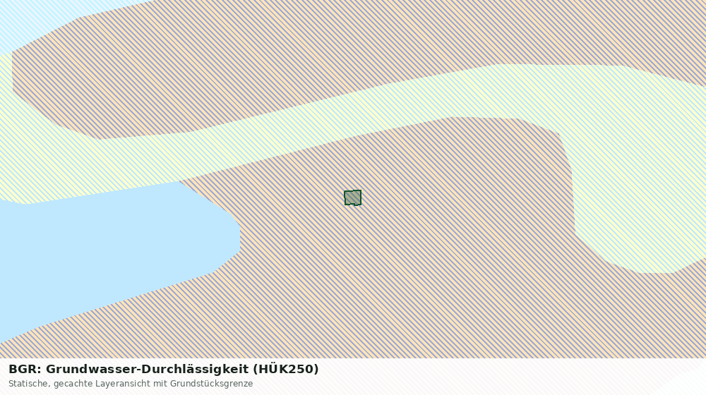 Statische Kartenansicht: BGR: Grundwasser-Durchlässigkeit (HÜK250)