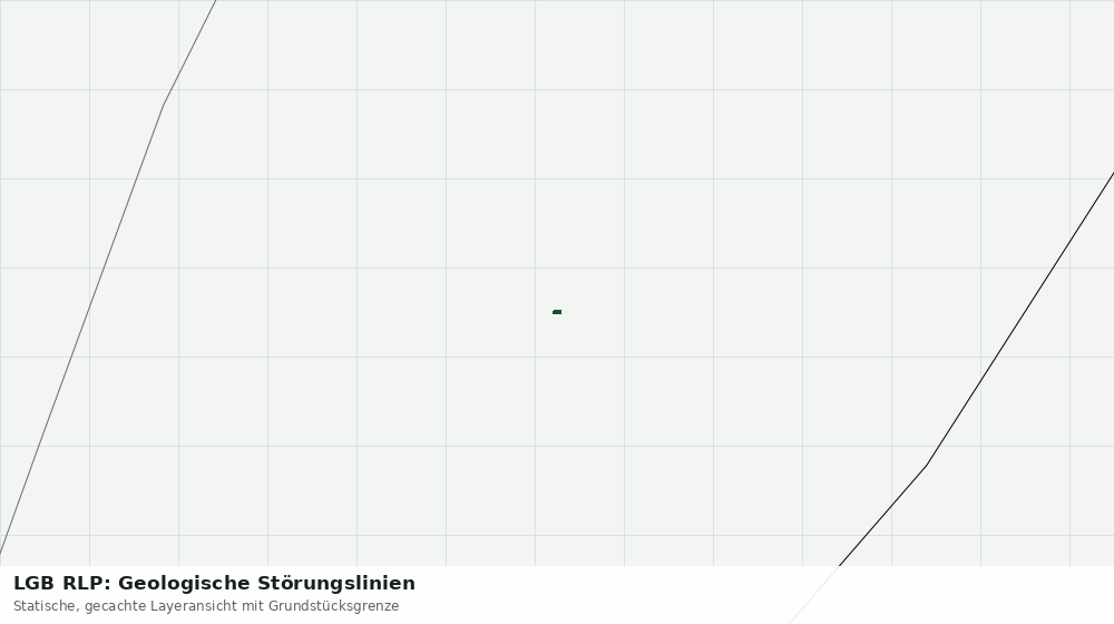 Statische Kartenansicht: LGB RLP: Geologische Störungslinien