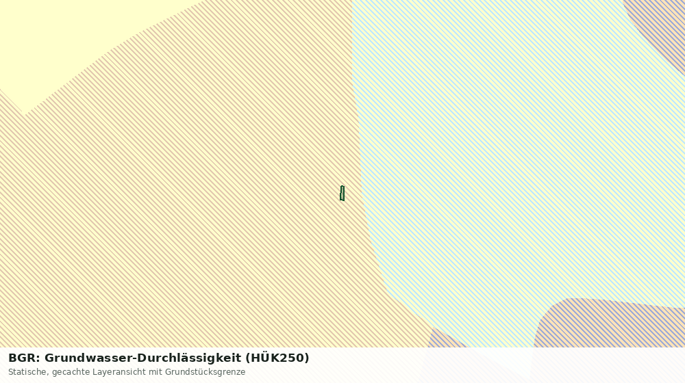 Statische Kartenansicht: BGR: Grundwasser-Durchlässigkeit (HÜK250)