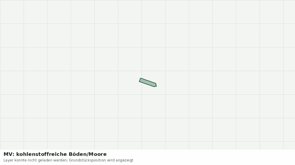 Statische Kartenansicht: MV: kohlenstoffreiche Böden/Moore