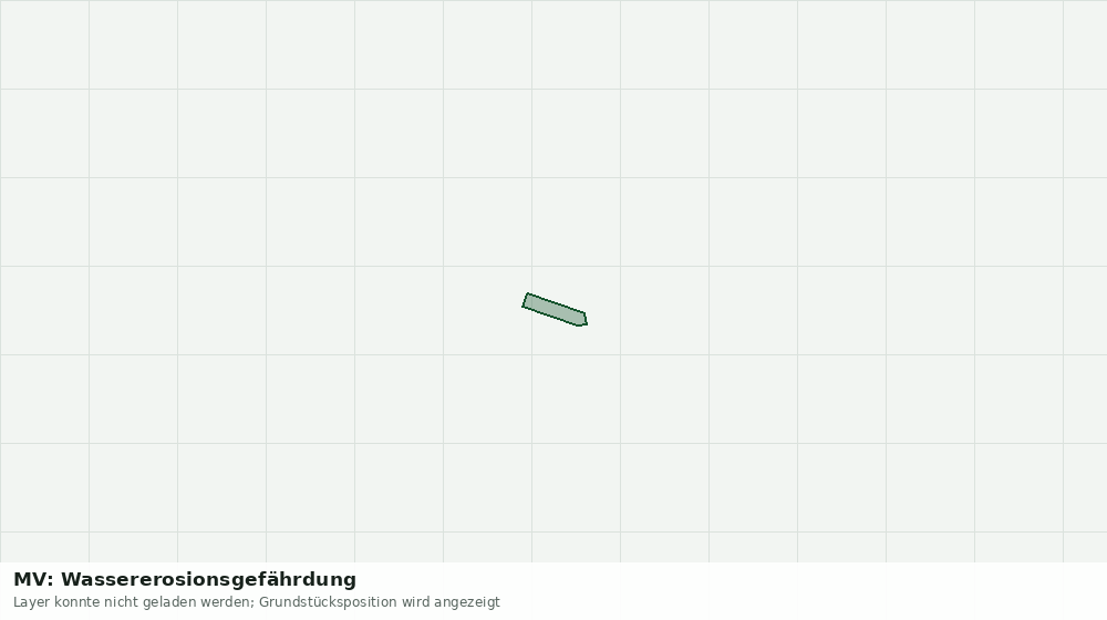 Statische Kartenansicht: MV: Wassererosionsgefährdung