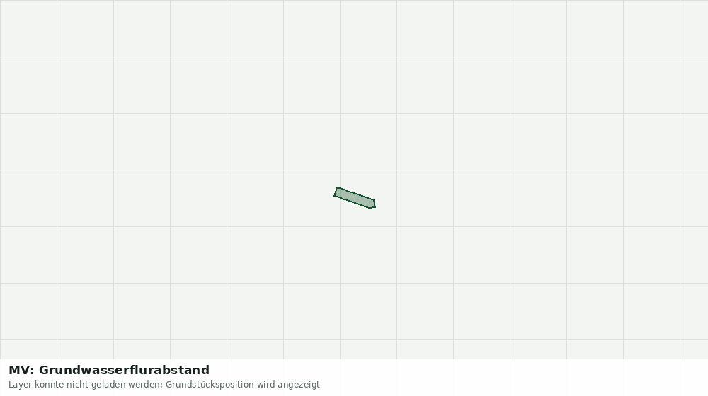 Statische Kartenansicht: MV: Grundwasserflurabstand