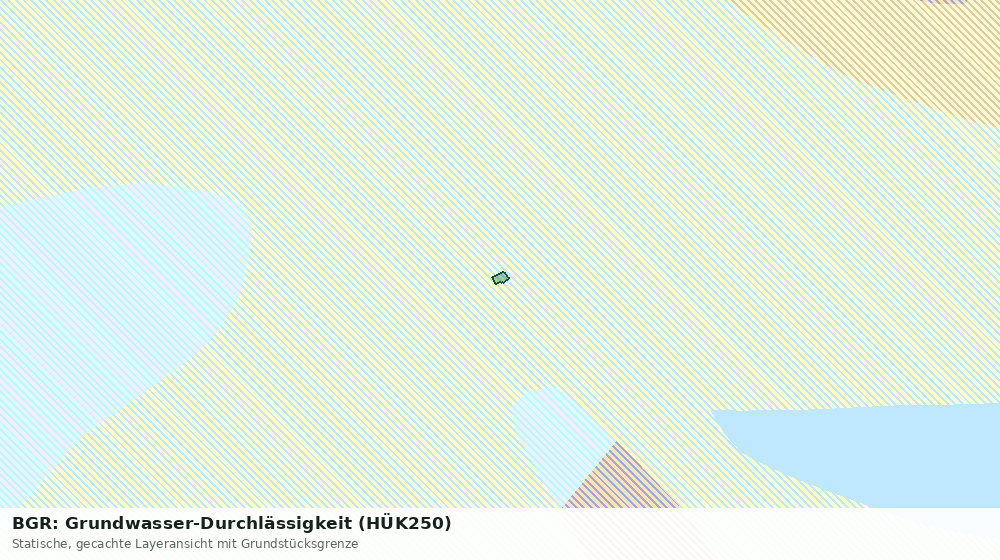 Statische Kartenansicht: BGR: Grundwasser-Durchlässigkeit (HÜK250)
