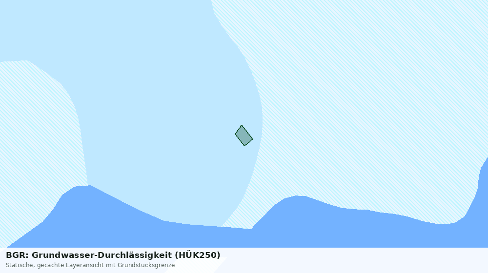 Statische Kartenansicht: BGR: Grundwasser-Durchlässigkeit (HÜK250)