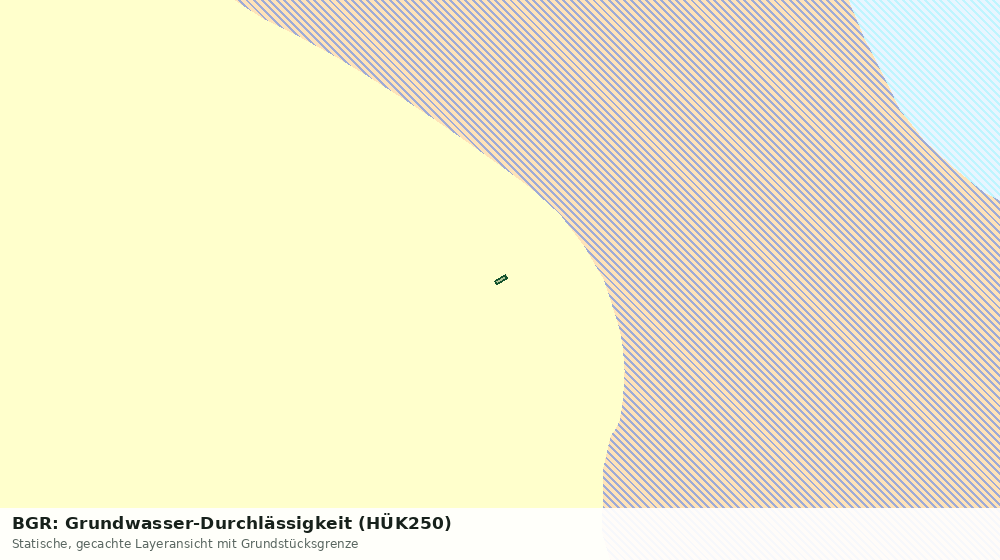 Statische Kartenansicht: BGR: Grundwasser-Durchlässigkeit (HÜK250)