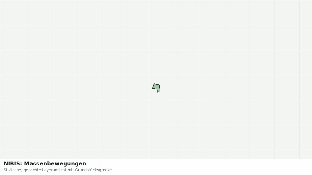 Statische Kartenansicht: NIBIS: Massenbewegungen