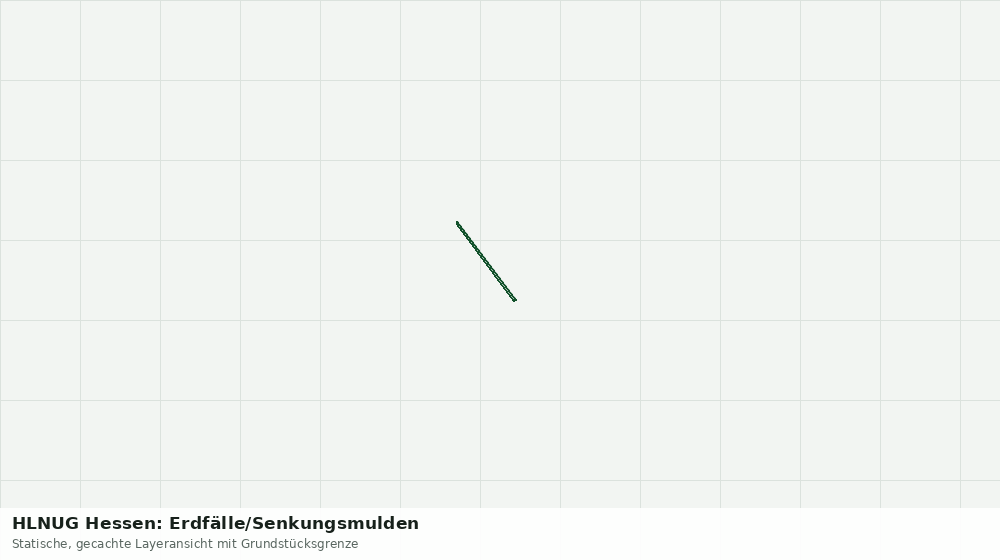 Statische Kartenansicht: HLNUG Hessen: Erdfälle/Senkungsmulden