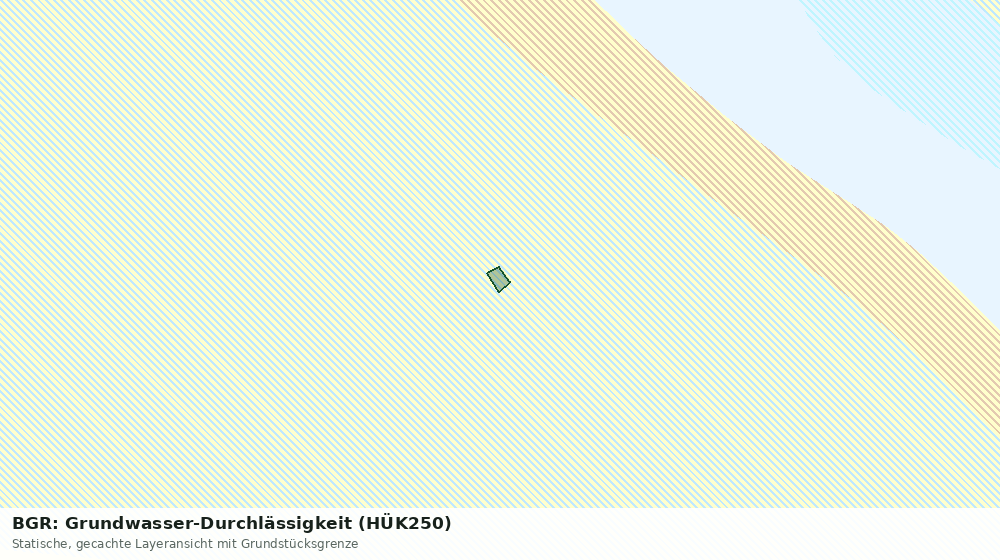 Statische Kartenansicht: BGR: Grundwasser-Durchlässigkeit (HÜK250)