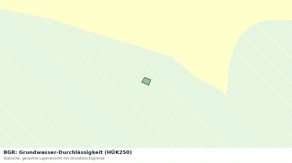 Statische Kartenansicht: BGR: Grundwasser-Durchlässigkeit (HÜK250)