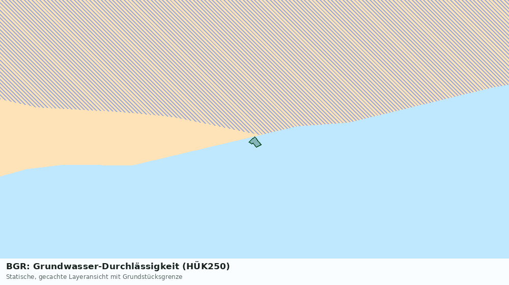 Statische Kartenansicht: BGR: Grundwasser-Durchlässigkeit (HÜK250)