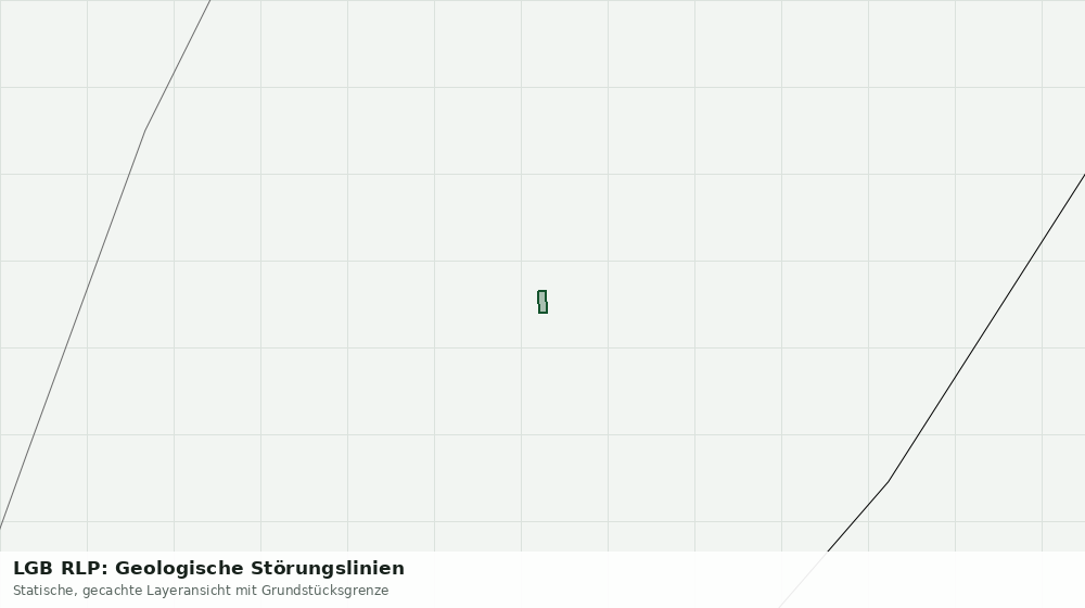 Statische Kartenansicht: LGB RLP: Geologische Störungslinien