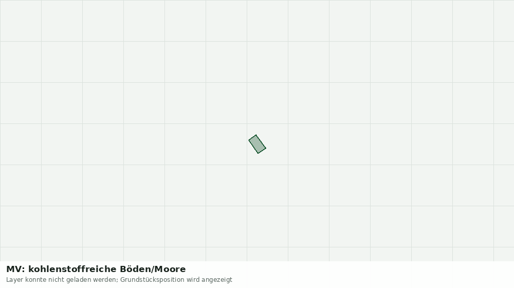 Statische Kartenansicht: MV: kohlenstoffreiche Böden/Moore