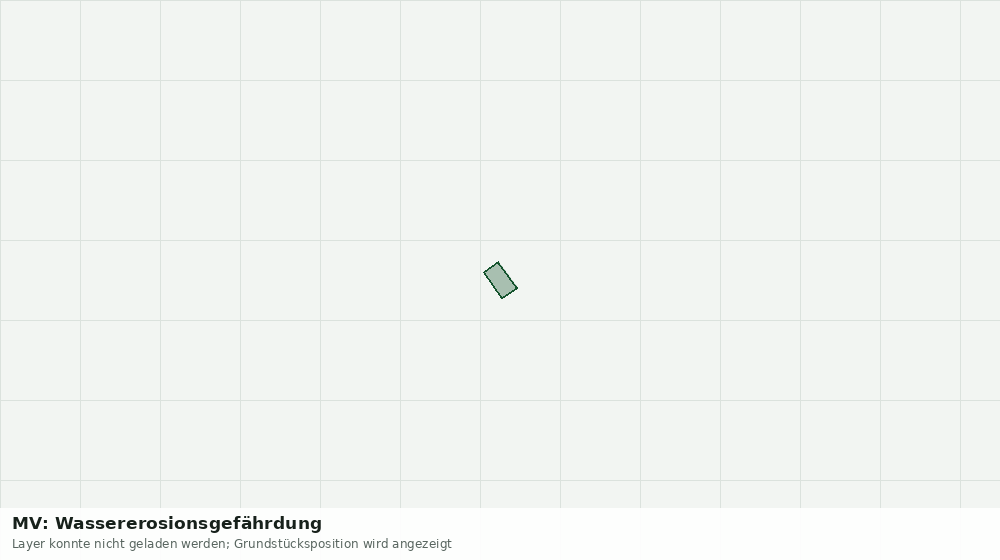 Statische Kartenansicht: MV: Wassererosionsgefährdung
