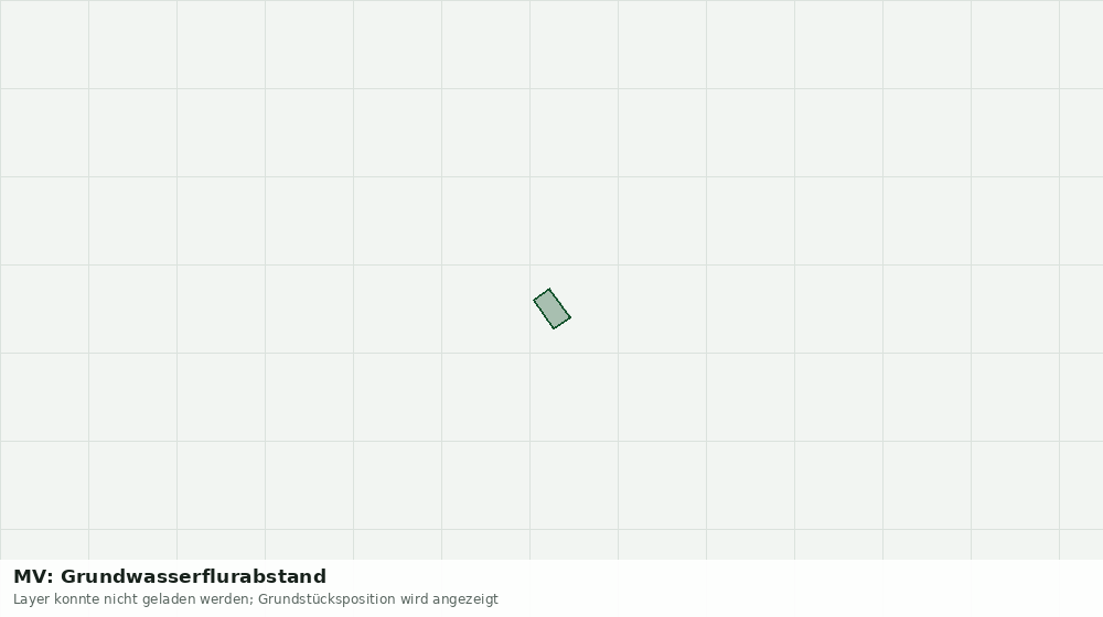 Statische Kartenansicht: MV: Grundwasserflurabstand
