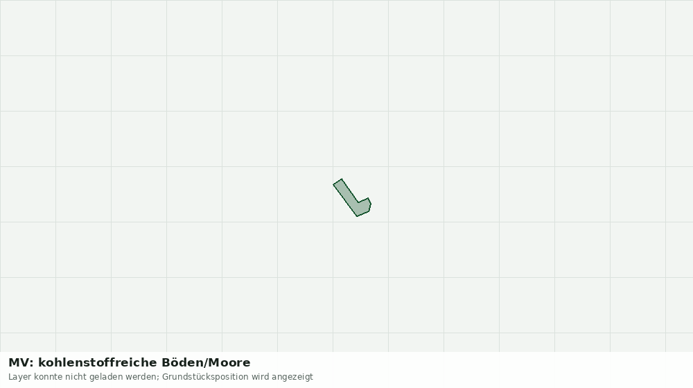 Statische Kartenansicht: MV: kohlenstoffreiche Böden/Moore