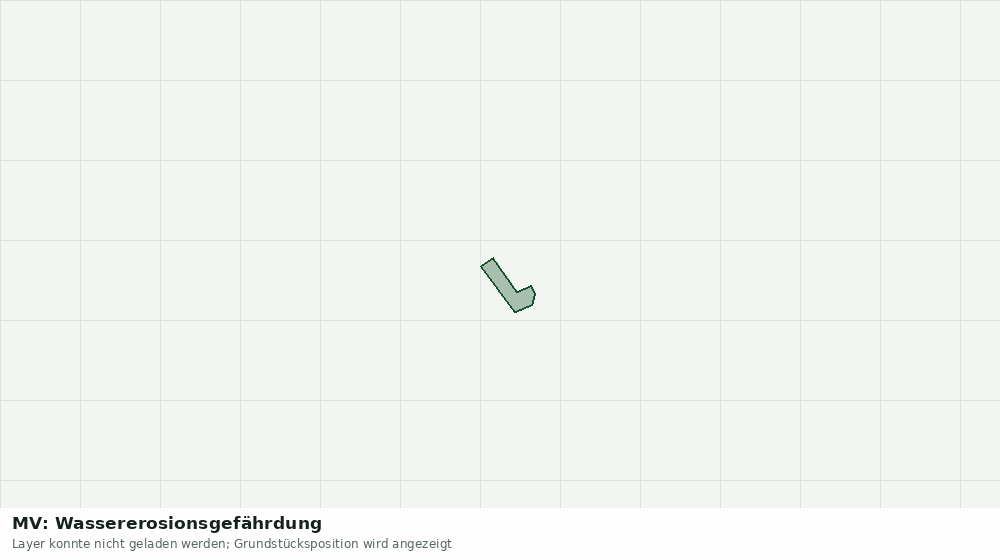 Statische Kartenansicht: MV: Wassererosionsgefährdung