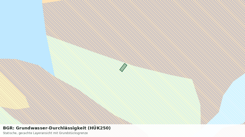 Statische Kartenansicht: BGR: Grundwasser-Durchlässigkeit (HÜK250)