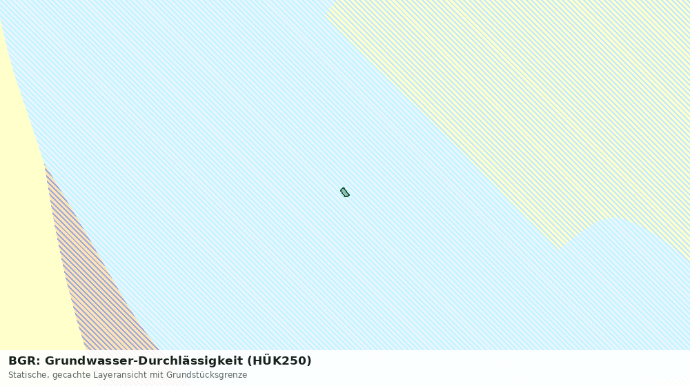 Statische Kartenansicht: BGR: Grundwasser-Durchlässigkeit (HÜK250)