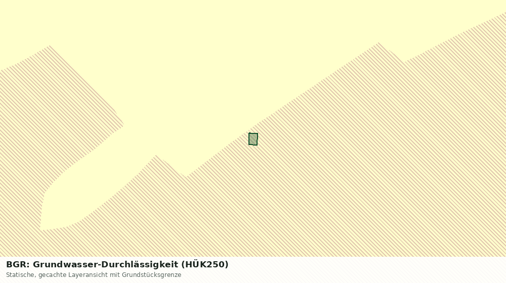 Statische Kartenansicht: BGR: Grundwasser-Durchlässigkeit (HÜK250)