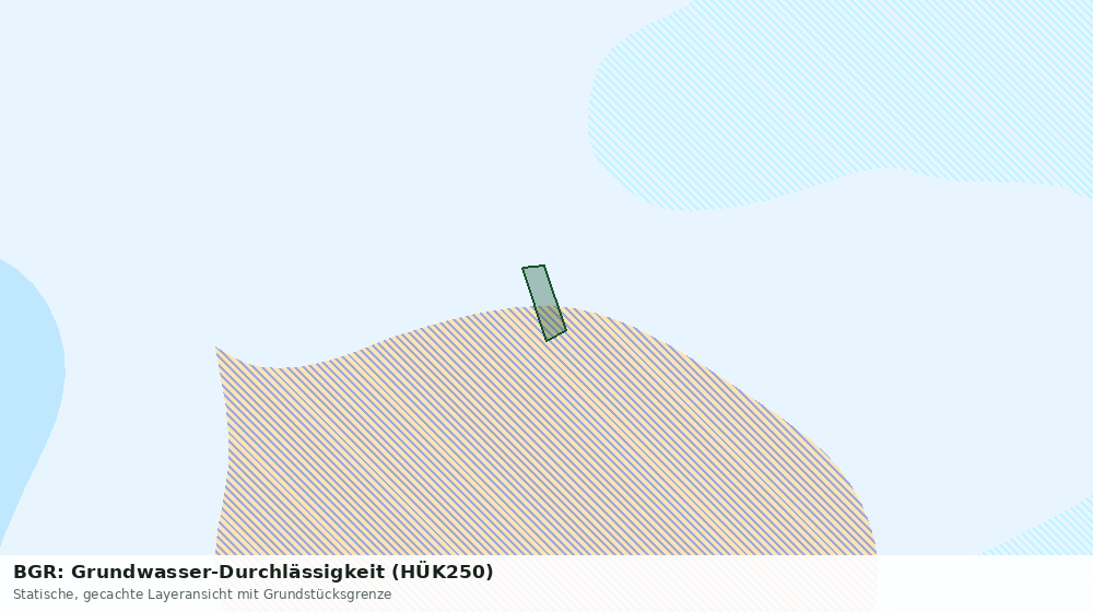 Statische Kartenansicht: BGR: Grundwasser-Durchlässigkeit (HÜK250)