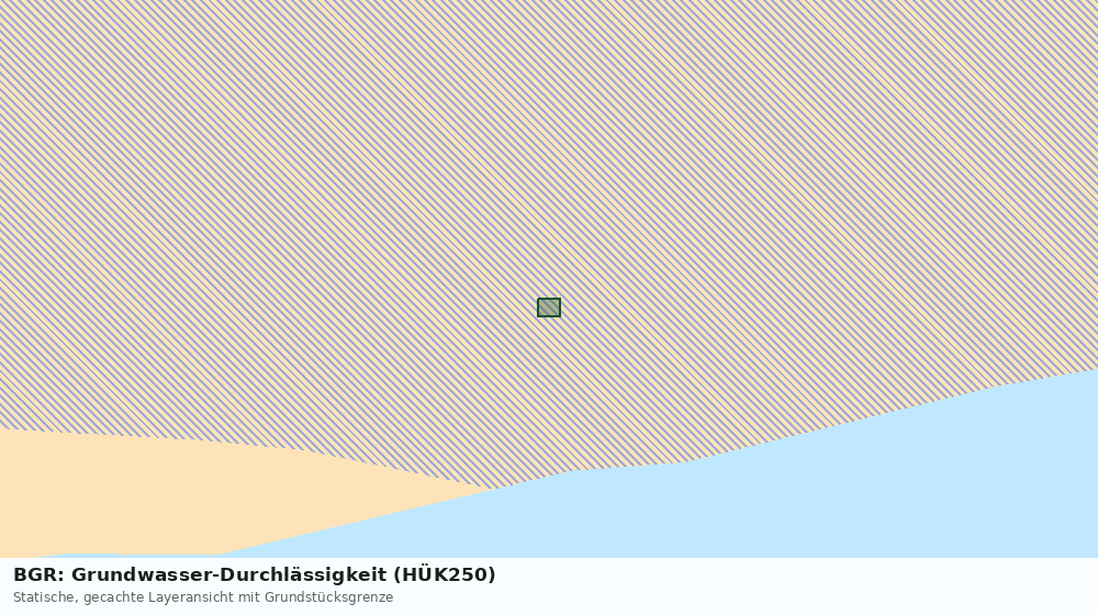 Statische Kartenansicht: BGR: Grundwasser-Durchlässigkeit (HÜK250)