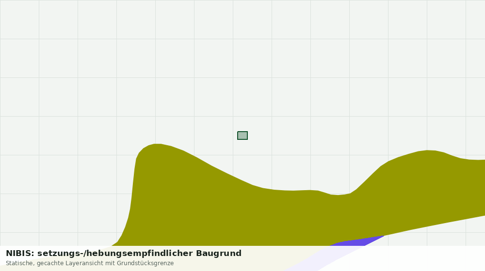 Statische Kartenansicht: NIBIS: setzungs-/hebungsempfindlicher Baugrund