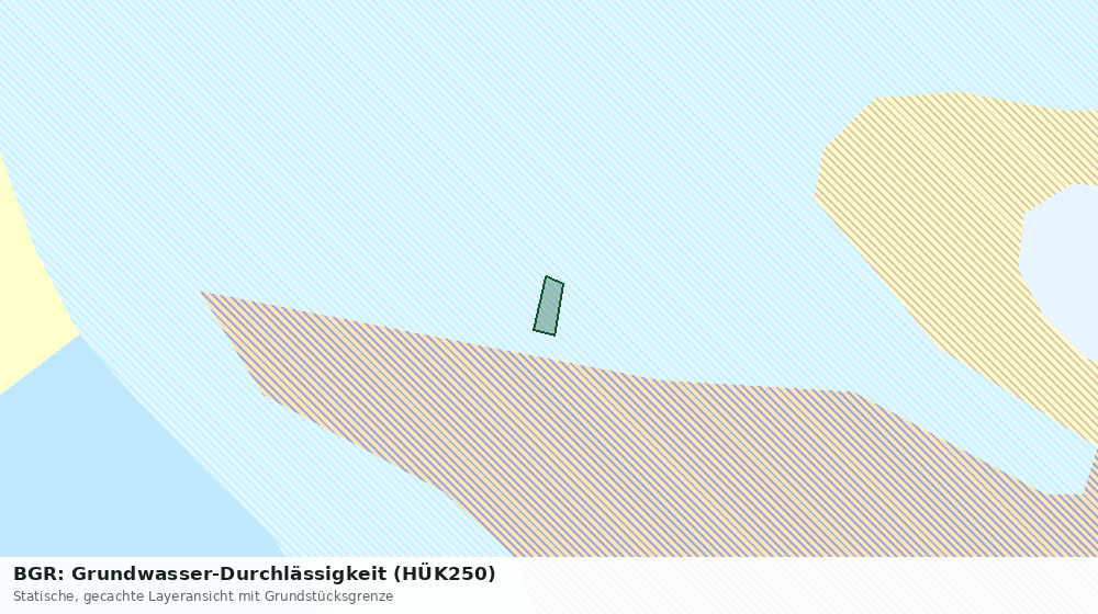 Statische Kartenansicht: BGR: Grundwasser-Durchlässigkeit (HÜK250)
