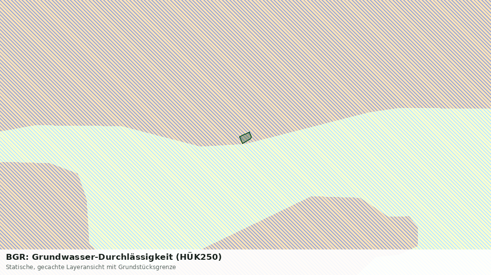 Statische Kartenansicht: BGR: Grundwasser-Durchlässigkeit (HÜK250)