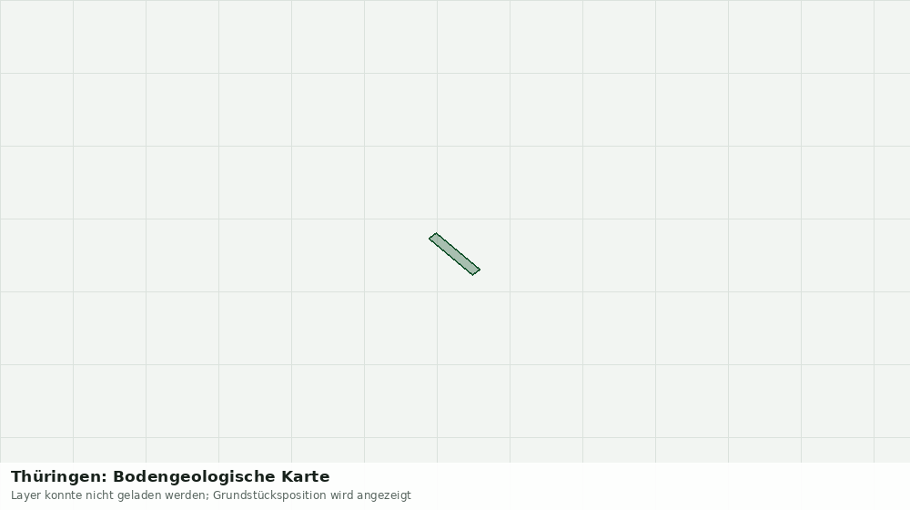 Statische Kartenansicht: Thüringen: Bodengeologische Karte